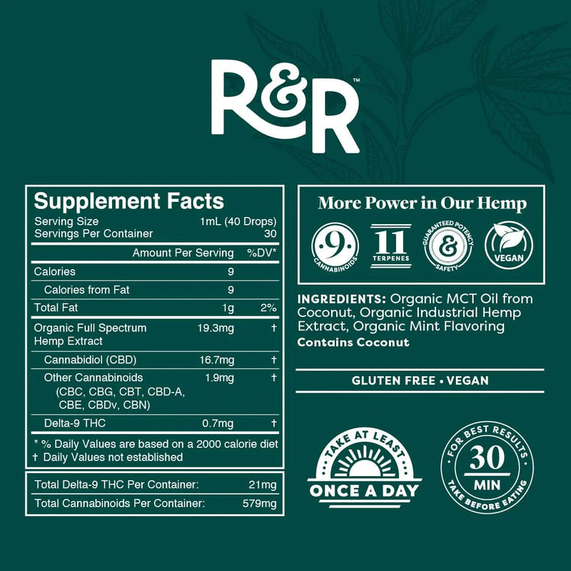 R+R Medicinals Tincture R+R Medicinals Propriety Full Spectrum CBD Tinctures - Fresh Mint CBD Distribution CBD CBD Wholesale